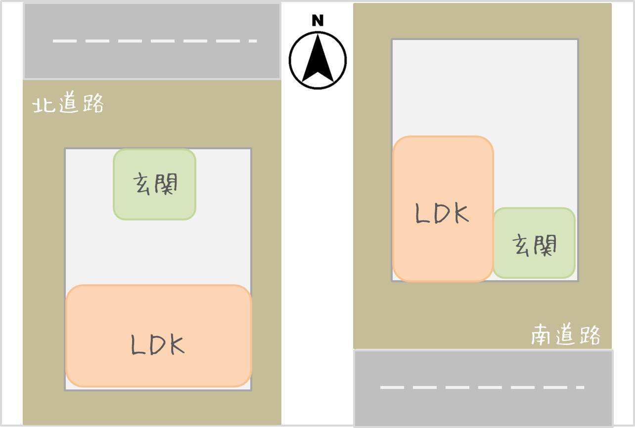 北道路の土地の魅力 住んでわかったメリット デメリットの対策 ド慎重夫婦の家づくり