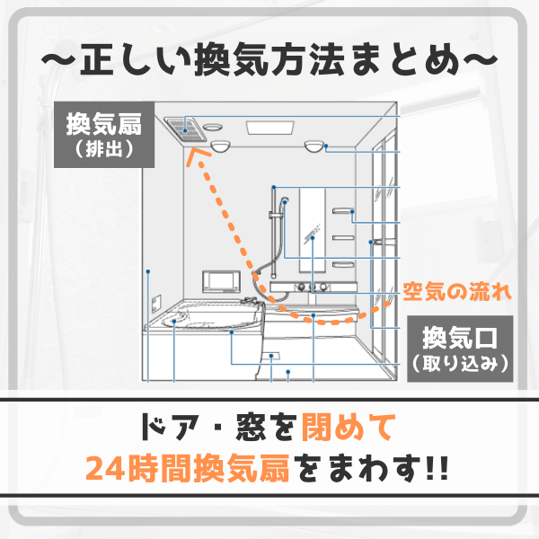 ずっと間違えてたu2026!!浴室の正しい換気方法  ド慎重夫婦の家づくり